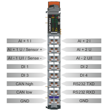 x20cp13xx_anschlussbelegung_x1